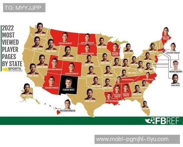 10月德转球员页面浏览量排行榜揭晓C罗梅西伊尔迪兹名列前茅